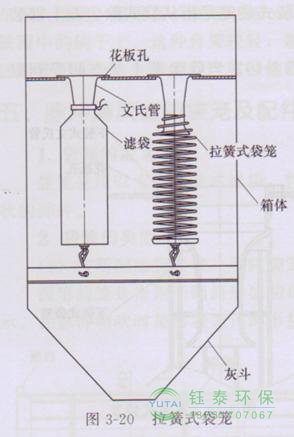 各種除塵骨架的生產(chǎn)標(biāo)準(zhǔn)、規(guī)格及成本